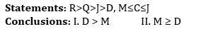 Reasoning Daily Quiz in Marathi : 22 March 2022 - For ESIC MTS_6.1