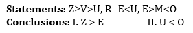 Reasoning Daily Quiz in Marathi : 22 March 2022 - For ESIC MTS_7.1