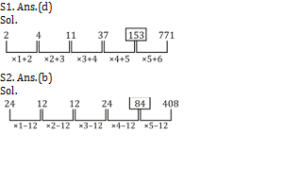 Quantitative Aptitude Daily Quiz in Marathi : 14 February 2022 - For ESIC MTS_4.1