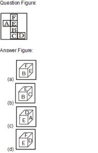 General Intelligence Daily Quiz in Marathi : 23 February 2022 - For Bombay High Court Clerk Bharti_6.1