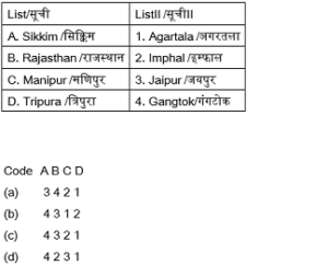 Maharashtra State General Knowledge Daily Quiz in Marathi : 26 February 2022 - For MPSC Group C Combine Prelims_3.1