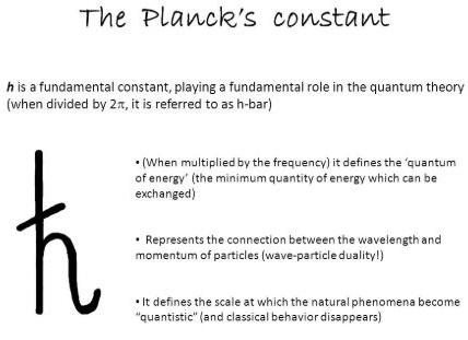 plank's constant