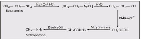 Class 12 Chemistry Answer Key 2024 Out, For Set 1, 2, 3 -_26.1