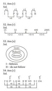Reasoning MCQ in Bengali_6.1