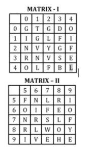 Reasoning MCQ in Bengali_4.1