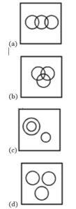 Reasoning MCQ in Bengali_7.1