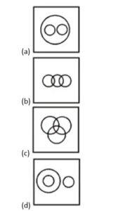 Reasoning MCQ in Bengali_12.1
