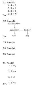 Reasoning MCQ in Bengali_15.1