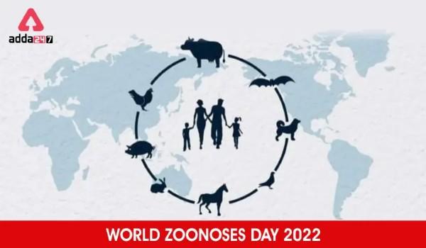 World Zoonoses Day 2022, Theme, History & Importance