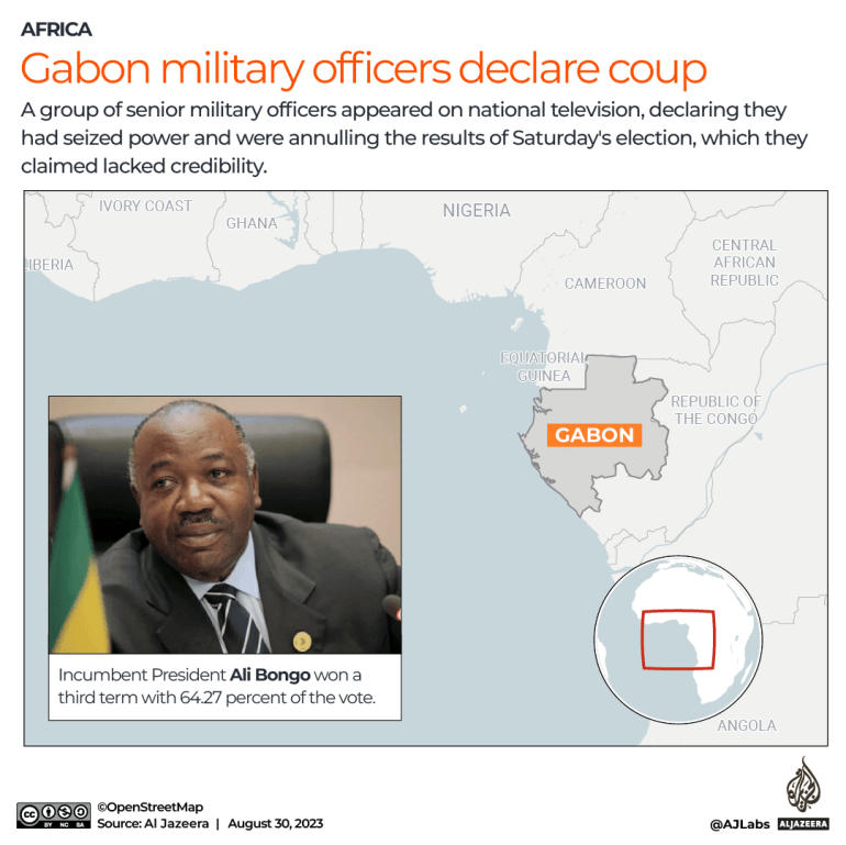 Gabon Military Seizes Power Following Disputed Election: A Series of Coups in West and Central Africa