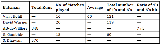 IBPS RRB Mains Quantitative Aptitude Quiz 11th October 2019_4.1