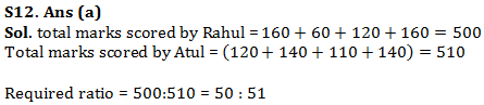 IBPS Clerk Quantitative Aptitude Quiz: 3rd November 2019_20.1