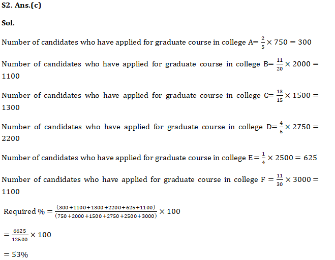 IBPS PO Mains Quantitative Aptitude Quiz 17th November 2019_11.1