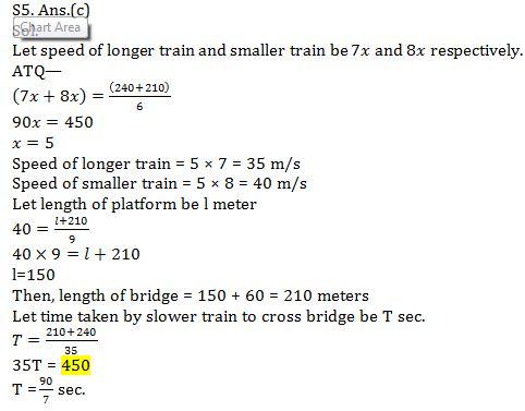 IBPS PO Quantitative Aptitude Quiz: 18th November 2019 |_13.1