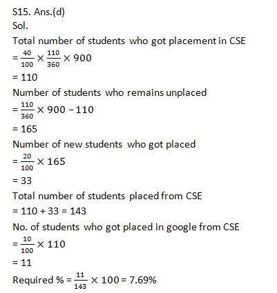 IBPS PO Quantitative Aptitude Quiz: 18th November 2019 |_23.1