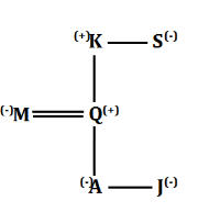 IBPS Clerk Reasoning Ability Quiz: 21st November |_6.1