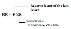 LIC Assistant Mains Reasoning Quiz: 1st December 2019 |_4.1