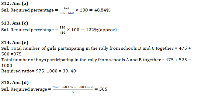 IBPS Clerk Quantitative Aptitude Quiz: 1st December 2019_7.1