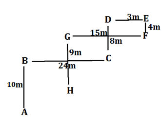 IBPS Clerk Reasoning Ability Quiz: 5th January |_5.1