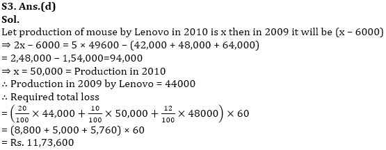 IBPS Clerk Quantitative Aptitude Quiz 4th January 2020_8.1