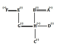 12 January 2020 Sbi clerk prelims Reasoning Daily Mock: Puzzle, Blood Relation |_4.1