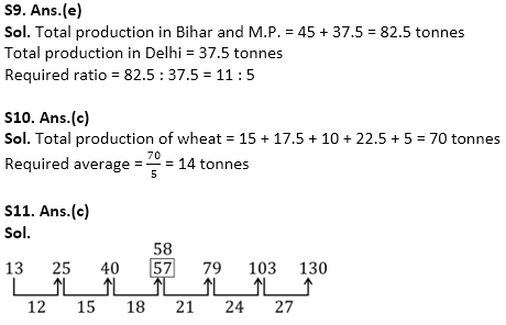 SBI Clerk Prelims Quant Daily Mock: 18th January 2020_7.1