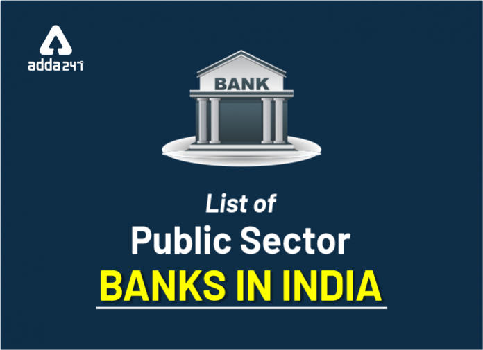 List Of Headquarters Of Private Public Sector Banks Day Today Gk