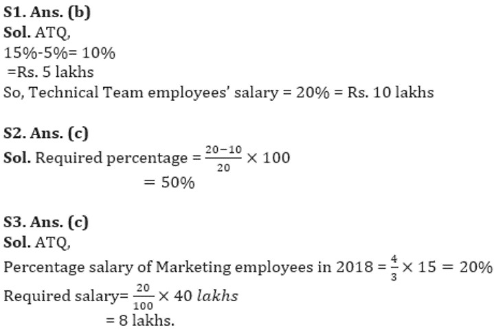 SBI Clerk Prelims Quant Daily Mock: 11th February 2020_8.1