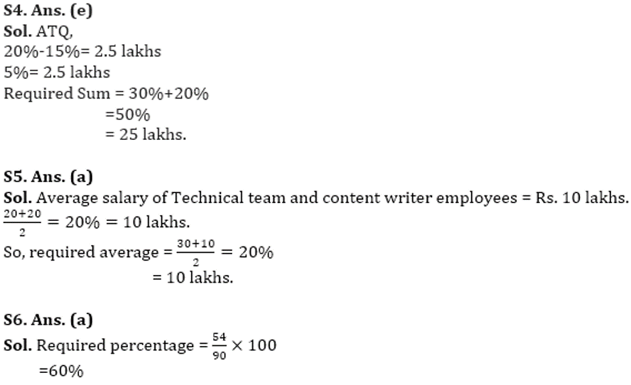 SBI Clerk Prelims Quant Daily Mock: 11th February 2020_9.1