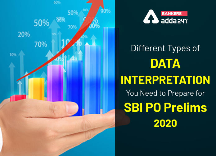 Different Types of Data Interpretation You Need to Prepare for SBI PO Prelims 2020 - Blog