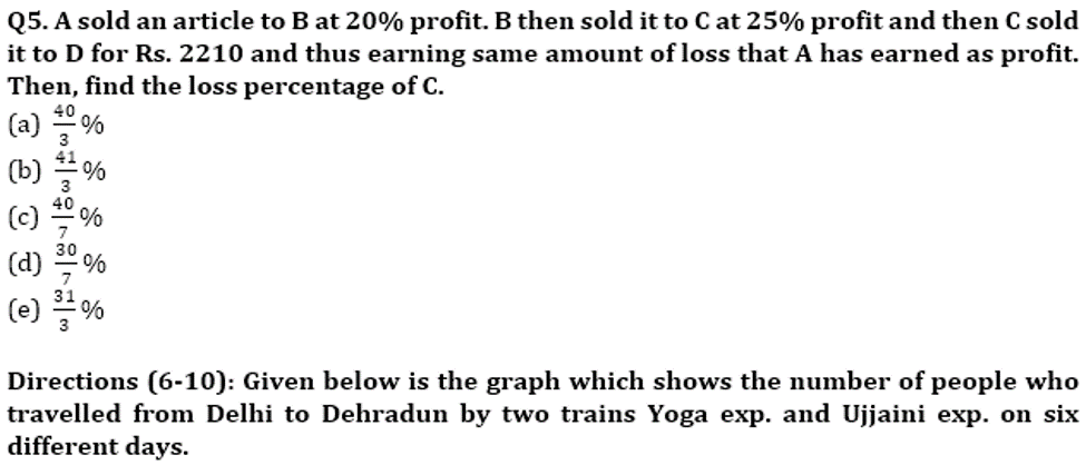 RBI Assistant Quantitative Aptitude Daily Mock:16th February_5.1