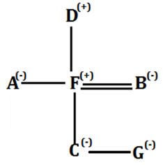 SBI Clerk Prelims Reasoning Mini Mock-3: Puzzle, Coding-decoding and Blood relation |_6.1