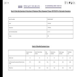 Success Story of Madhukar Anand Selected in IBPS PO and RRB SO Scale 2 IT Officer 2019 |_4.1