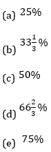 SBI PO Prelims Quant Daily Mock: 16th June 2020_5.1