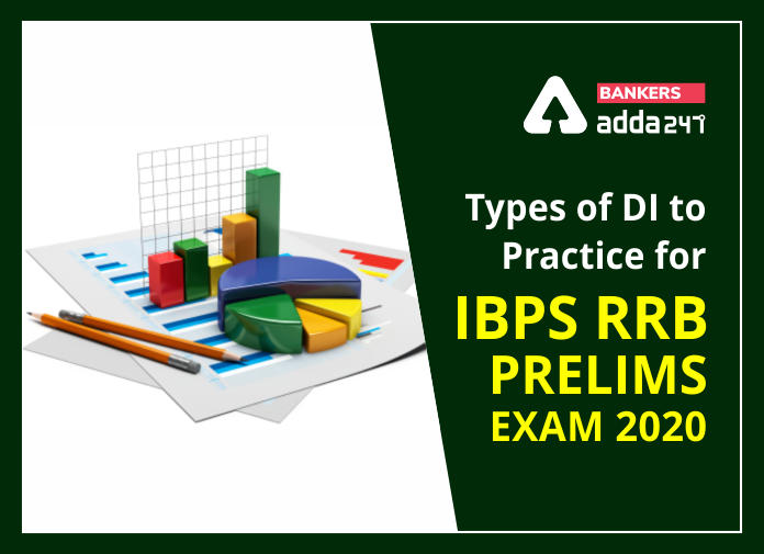 Types of DI to Practice for IBPS RRB Prelims Exam 2020 - Blog