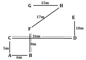 Reasoning Quiz for IBPS PO 2020, 7th August – Direction Sense |_6.1