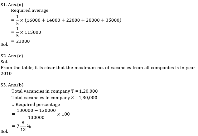 IBPS RRB Quantitative Aptitude Daily Mock:8th August_11.1