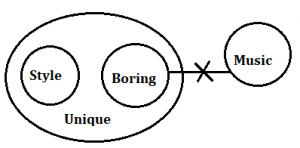 Reasoning Quiz for IBPS PO 2020, 12th August – Syllogism |_12.1