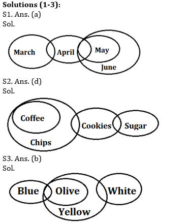 IBPS PO Prelims Reasoning Ability Mini Mock 3- Syllogism |_2.1