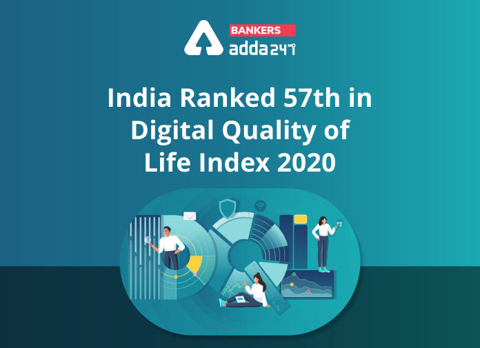 India ranked 57th in Digital Quality of Life Index 2020 - Blog