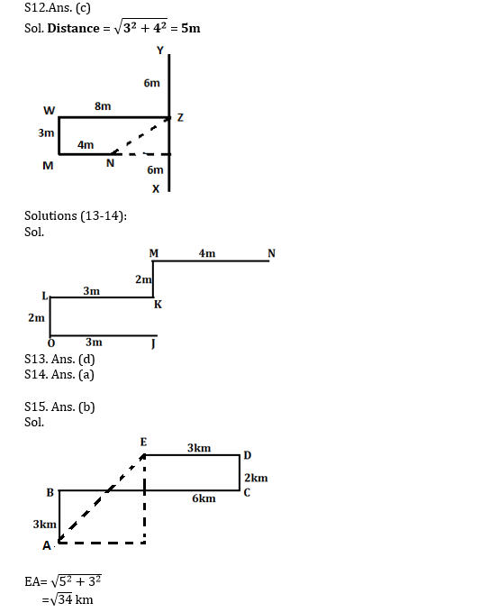 IBPS PO Prelims Reasoning Ability Mini Mock 4- Direction Sense |_7.1