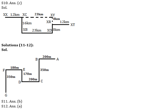 Reasoning Quiz for IBPS RRB 2020, 26th August- Direction Sense |_5.1