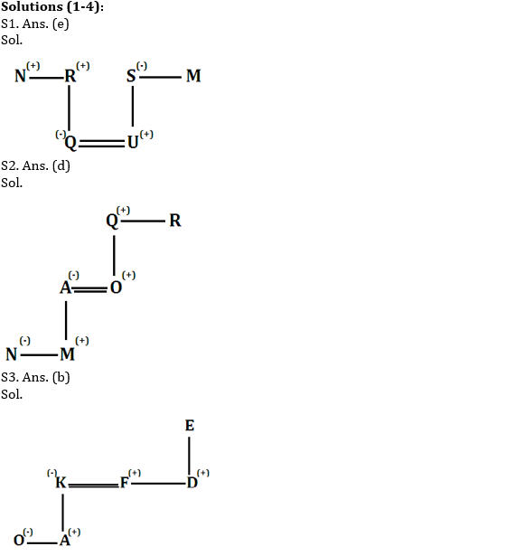 Reasoning Quiz for IBPS RRB 2020, 27th August- Blood Relation |_3.1