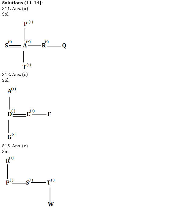 Reasoning Quiz for IBPS RRB 2020, 27th August- Blood Relation |_6.1