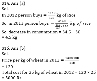 IBPS PO Prelims Quantitative Aptitude Mini Mock 13- Practice Set |_12.1