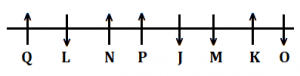 IBPS PO Prelims Reasoning Ability Mini Mock 15- Puzzles |_5.1