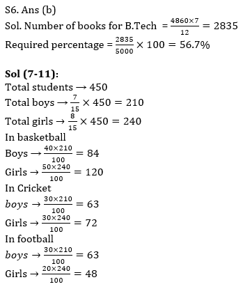 IBPS PO Prelims Quantitative Aptitude Mini Mock 15- Caselet |_9.1