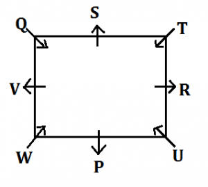 IBPS RRB Prelims Reasoning Ability Mini Mock 5- Puzzle & Blood Relation |_3.1