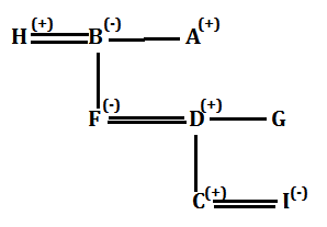 IBPS RRB Prelims Reasoning Ability Mini Mock 5- Puzzle & Blood Relation |_5.1