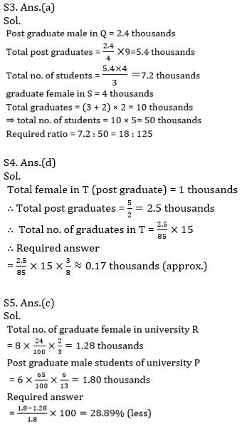 IBPS PO Prelims Quantitative Aptitude Mini Mock 20- Practice Set |_8.1